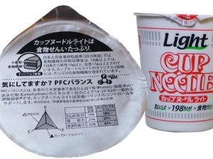 初心者が最初に見るべき【食事制限の始め方】減量期のPFC