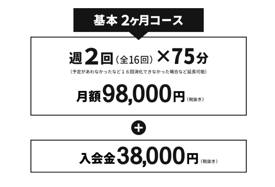 パーソナルジム 比較