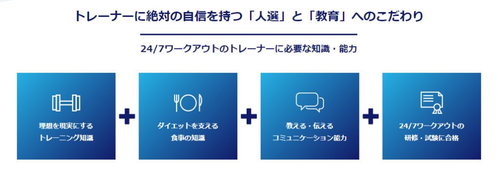 247ワークアウト教育制度